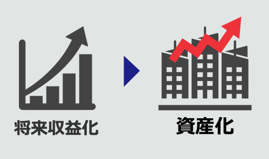 BS側面でのメリット